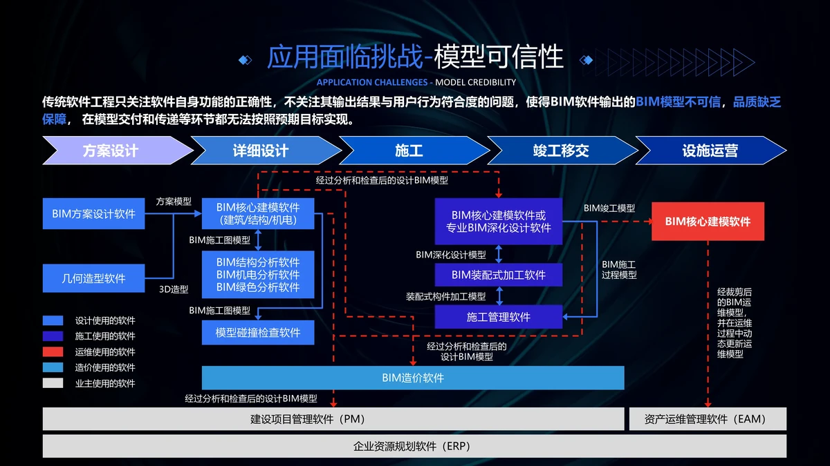 刻苦训练篮球时如何避免受伤的建议_0
