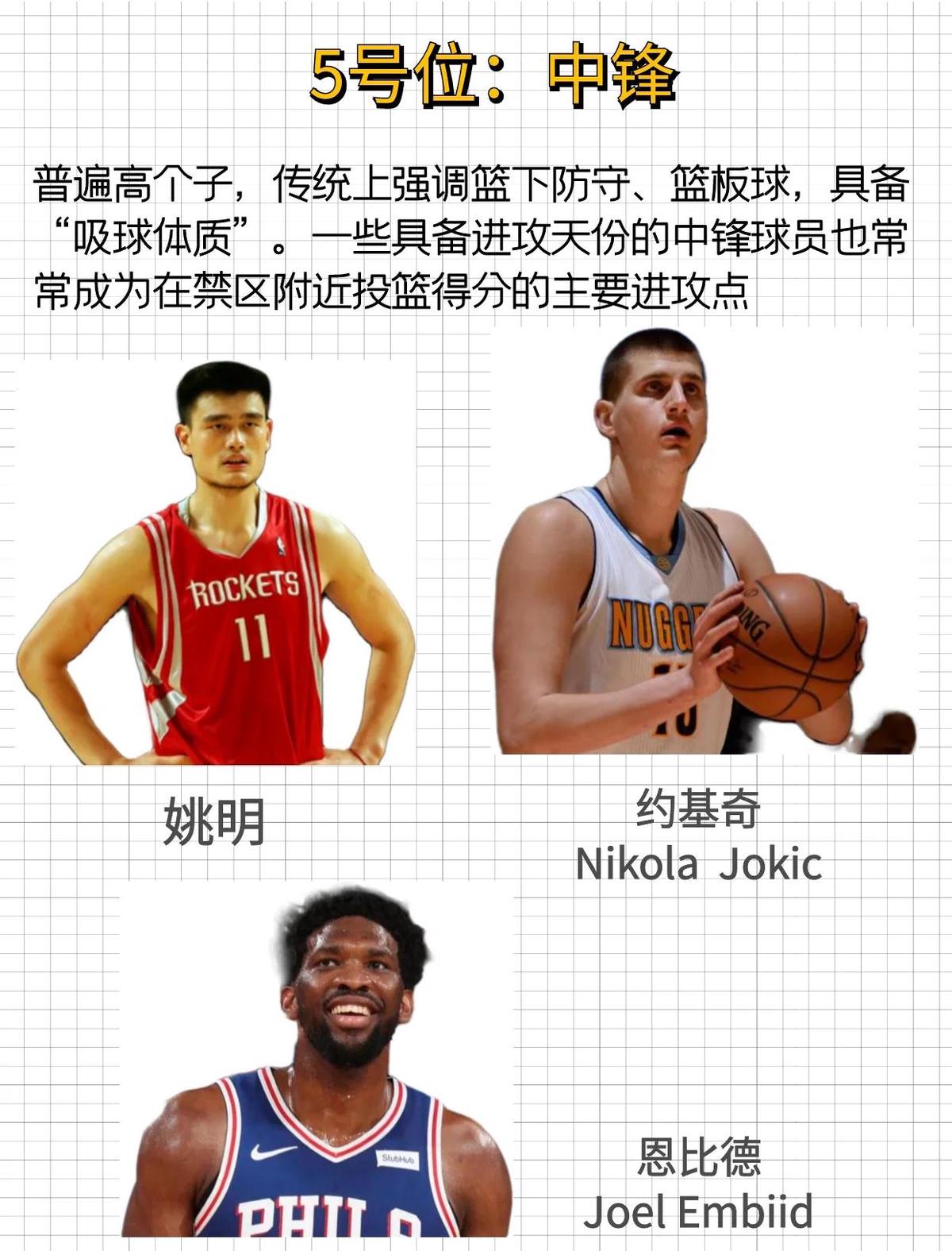 如何利用力量训练提高篮球运动员的弹跳力?_0